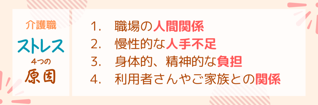 介護職ストレス４つの原因